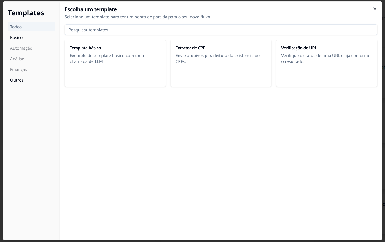 Galeria de Templates