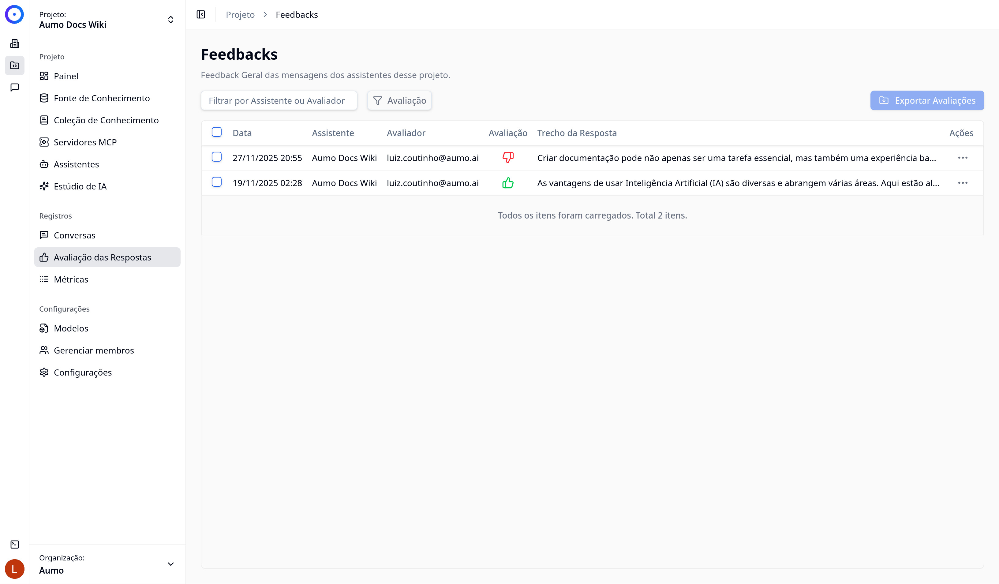 Overview of Evaluations