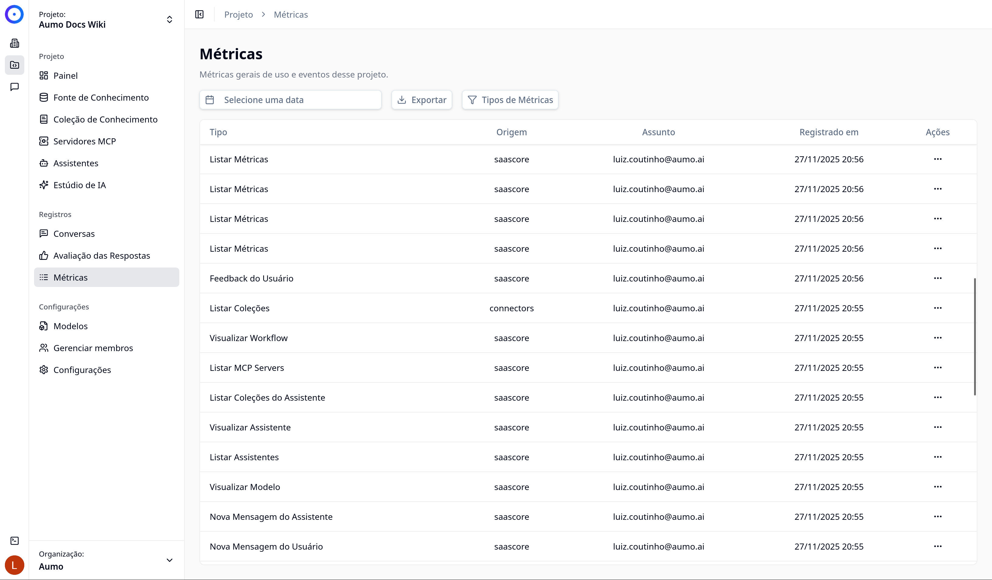 Overview of Metrics and Events