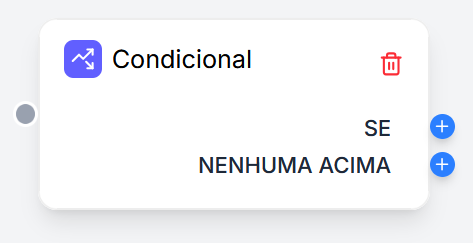 Conditional Node in Canvas